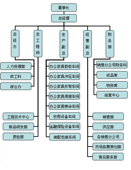 2012061110475369310.jpg